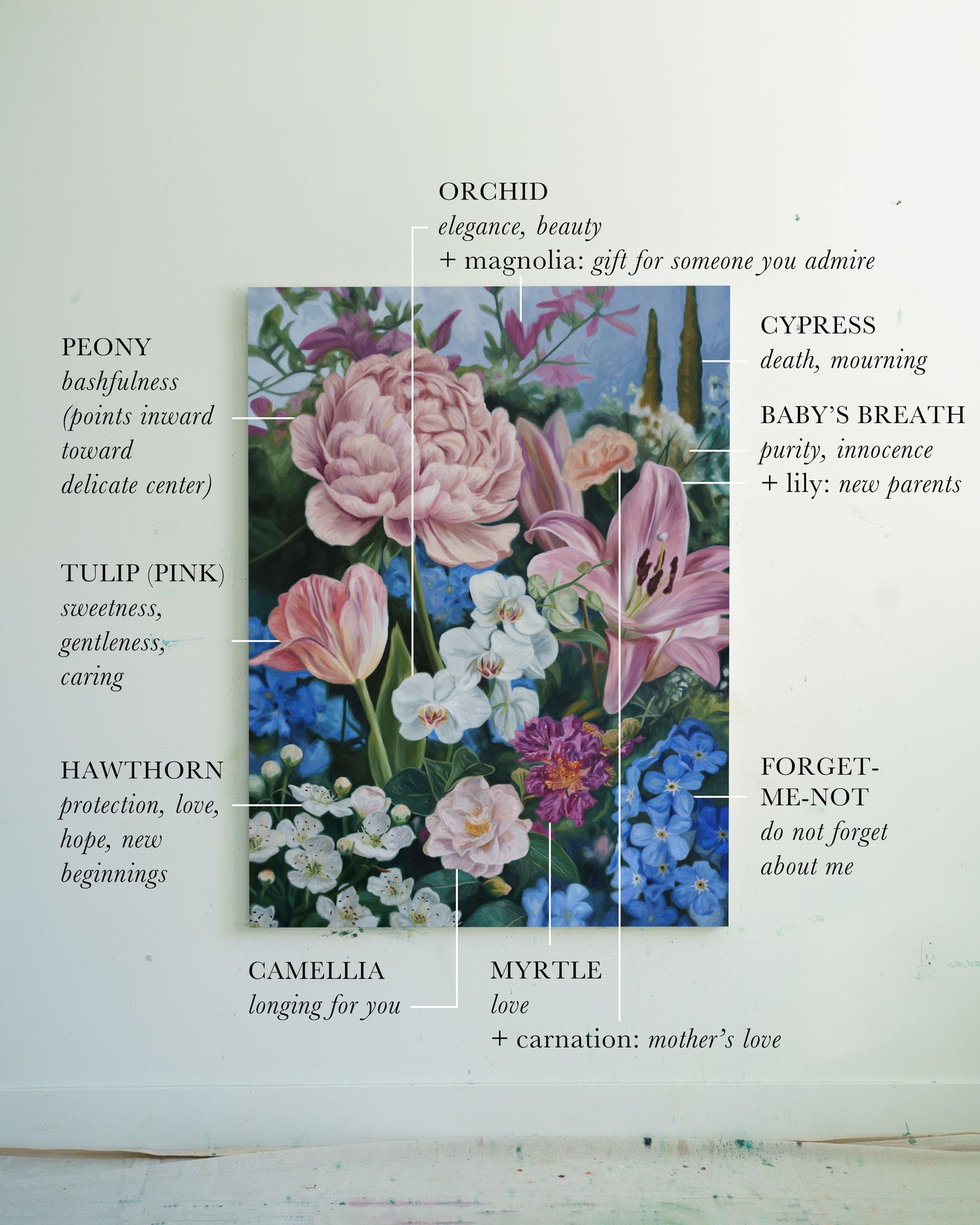 {May} Where New Life & Longing are Nurtured | Original