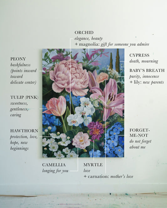 {May} Where New Life & Longing are Nurtured | Original
